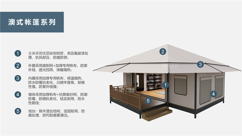 濮阳县户外野奢帐篷></p><p>此外，生物荧光照明系统还为户外露营增添了一份别样的乐趣。在夜晚，你可以躺在帐篷里，仰望星空，欣赏着周围闪烁的荧光，仿佛置身于一个神秘的童话世界。孩子们会对这神奇的光芒充满好奇，围绕着帐篷嬉戏玩耍，感受大自然赋予的独特魅力。这种独特的体验，将成为你与家人、朋友之间珍贵的回忆，让户外露营变得更加难忘。</p><p>对于追求高品质户外生活的人们来说，生物荧光照明系统的户外野奢帐篷无疑是一个绝佳的选择。它不仅提供了舒适的住宿环境，还为你带来了与自然亲密接触的独特机会。在这个快节奏的时代，让我们放慢脚步，走进大自然，感受生物荧光照明系统带来的奇妙夜晚，开启一场别样的户外野奢之旅。</p><p>随着技术的不断进步，相信生物荧光照明系统将会在未来的户外领域得到更广泛的应用。它将为更多的人带来独特的户外体验，让我们在享受自然的同时，也能领略到科技与自然相结合的无限魅力。让我们一起期待这个充满奇幻光芒的未来户外世界，迎接更多惊喜与美好的到来。</p>    </article>
    <span class=